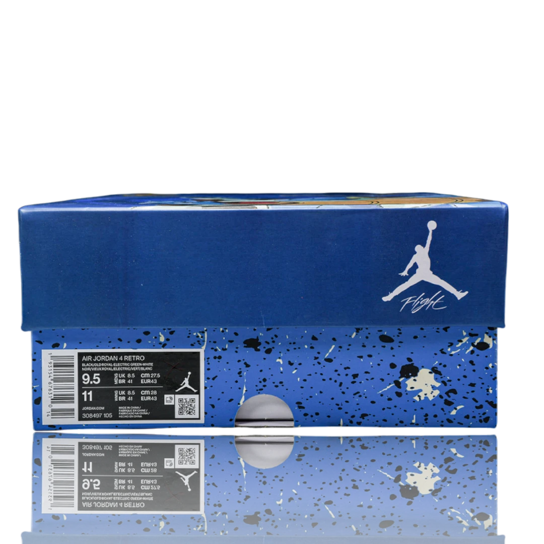 (Unreleased) AJ4 Retro x Blastoise